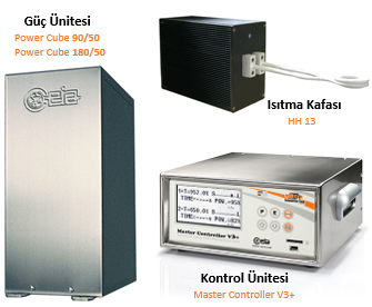 Teknik Döküm | İndüksiyon Sistemleri